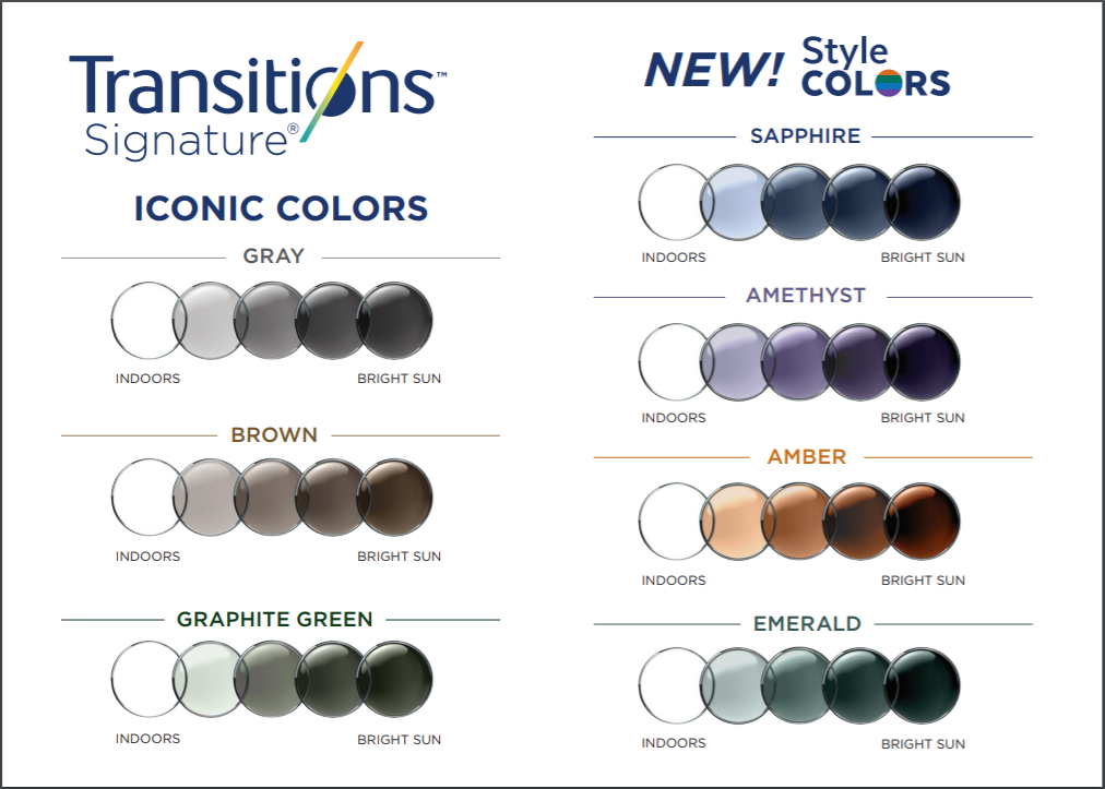 Raylen Color Ray Ban Lens Color Codes